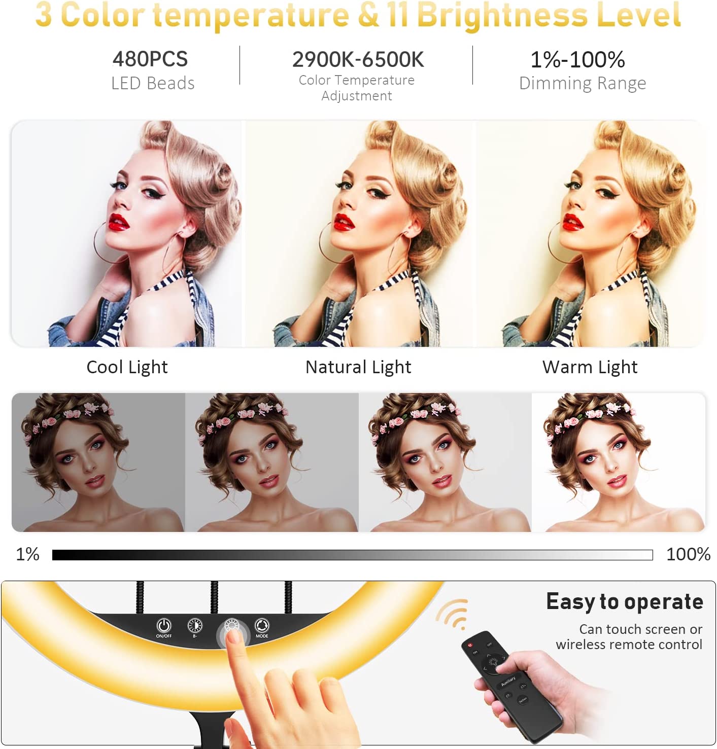 Ring light Ring light